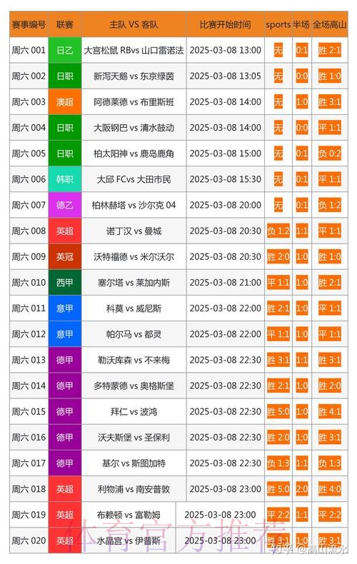 世界杯买球网站热门推荐分析 世界杯买球网站热门推荐分析