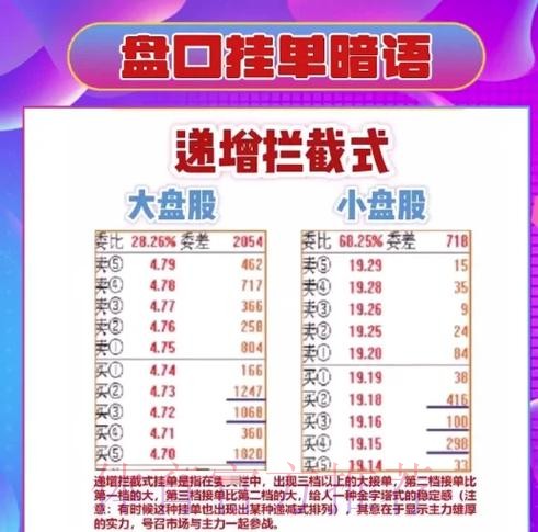 全面解析世界杯盘口教程全站 全面解析世界杯盘口教程全站